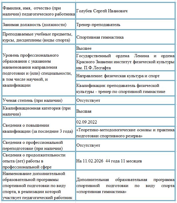 info
